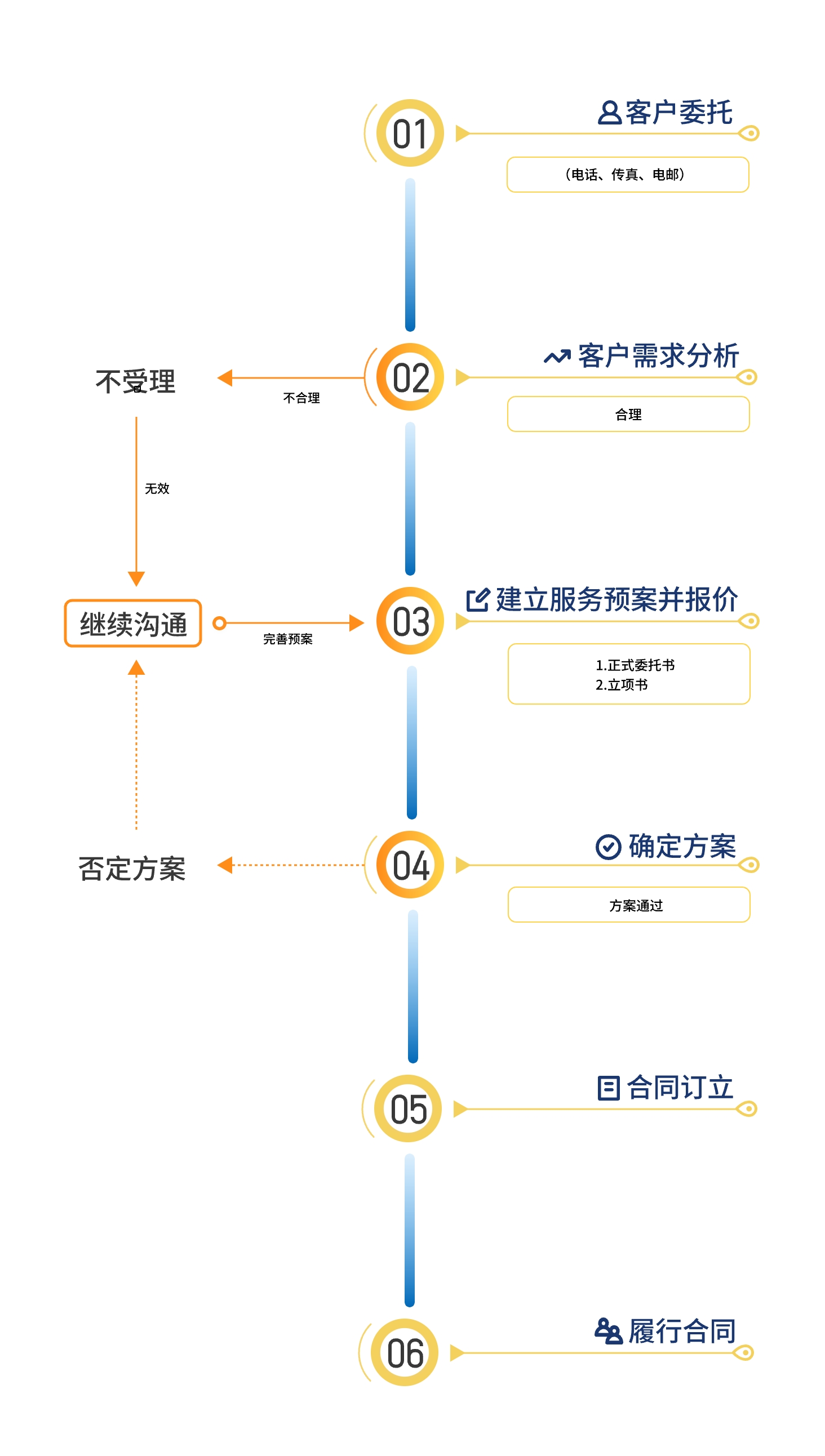 微信图片_20230612222814